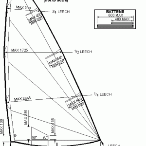 Vela Laser Radial de entrenamiento - Intensity Sails - Agotada